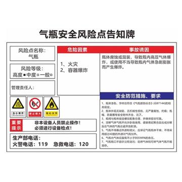 SAFEWARE 安全风险点告知牌，60x80cm，气瓶 1H01598