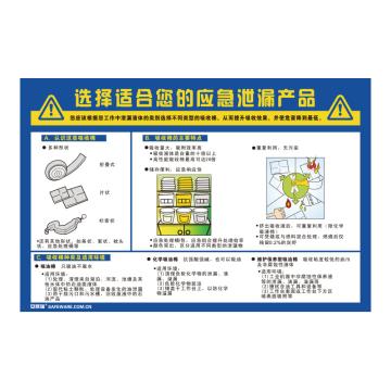 安赛瑞 选择适合您的应急泄漏产品，ABS板，75cm×50cm 30421