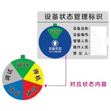 Raxwell 方形设备状态牌-五区C款，150*100mm，高精亚克力带强磁和3M背胶 RSSI0019