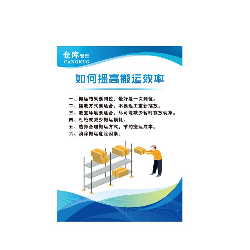 帛拉 仓库管理海报"如何提高搬运效率"，PP户外背胶，600*800mm 71398