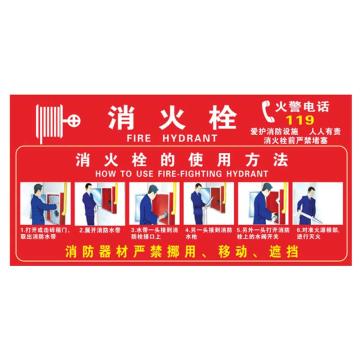 布朗森 消火栓/灭火器使用方案高清背胶，330*130mm A8177