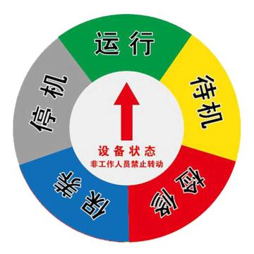 Raxwell 圆盘设备状态牌-五区D款，直径200mm，高精亚克力带强磁和3M背胶 RSSI0114
