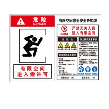 卡威 有限空间作业安全告知牌，危险和有限空间作业安全告知牌合二为一，1.5mmABS塑料板，600*450mm KVSJ0125