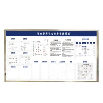 Raxwell 挂式管理看板，2不锈钢边框磁性白板，画面定制，1200*2400*20mm RSSJ0030