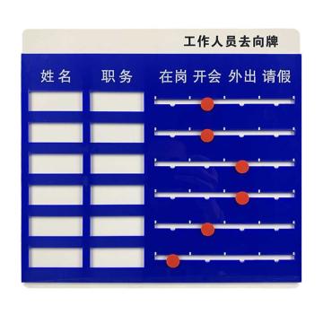 安赛瑞 工作人员去向指示牌，六人去向牌 1H00650