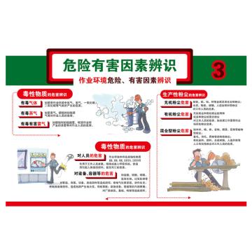 Raxwell 安全教育挂图-危险有害因素辨识3，750mm（长）*500mm（宽），1.5mmABS塑料板 RSSJ0068