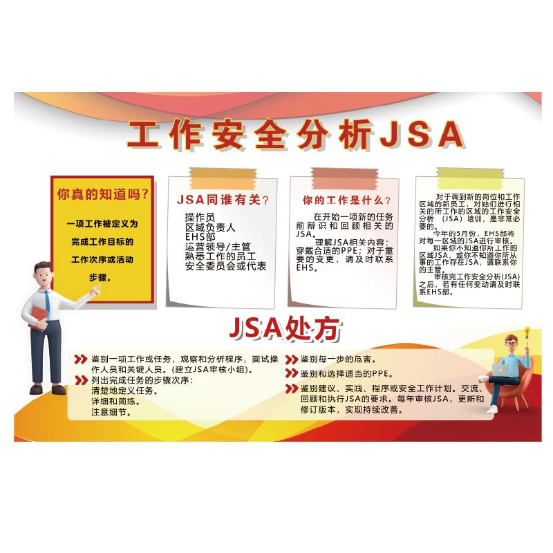 帛拉 安全教育海报工作安全分析JSA，3M不干胶，750*500mm 71064