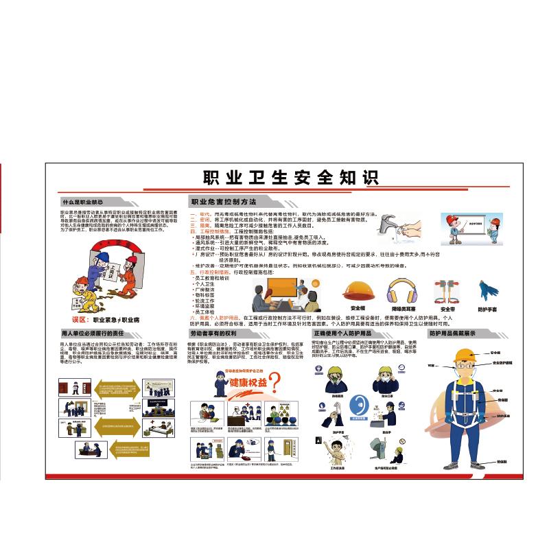 帛拉 安全教育海报职业卫生安全知识，3M不干胶，750*500mm 84091
