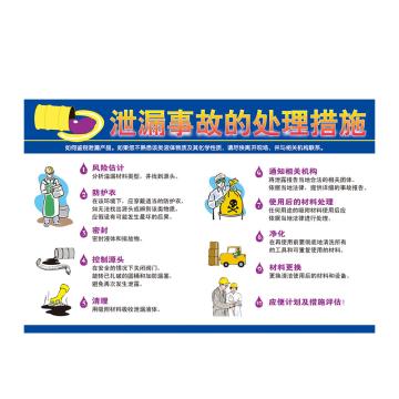 Raxwell 安全教育挂图-泄漏事故应急处理，750mm（长）*500mm（宽），1.5mmABS塑料板 RSSJ0048
