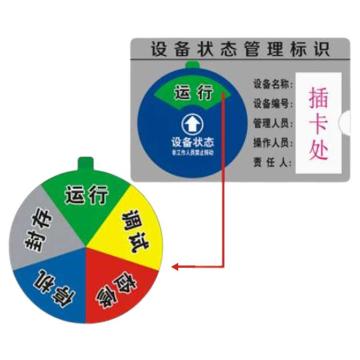 Raxwell 方形设备状态牌-五区B款，150*100mm，高精亚克力带强磁和3M背胶 RSSI0018