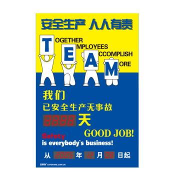 安赛瑞 安全生产天数纪录牌-安全生产人人有责，LED自动数显，600×900mm 30102