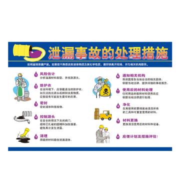 Raxwell 安全教育挂图-泄漏事故应急处理，750mm（长）*500mm（宽），3M不干胶 RSSJ0047