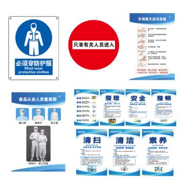 Raxwell 目视化安全标识场景组合方案——食品化工车间 RSSB0017