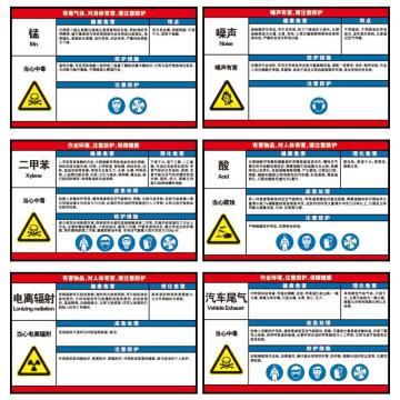 布朗森 国标标识，职业病危害告知卡，PP板，600*450mm，内容可定制，下单备注 A8003