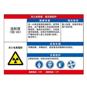 金能电力 职业病告知卡-放射源钴-60，PVC板，600×450mm，2mm板厚 JN-WTP89
