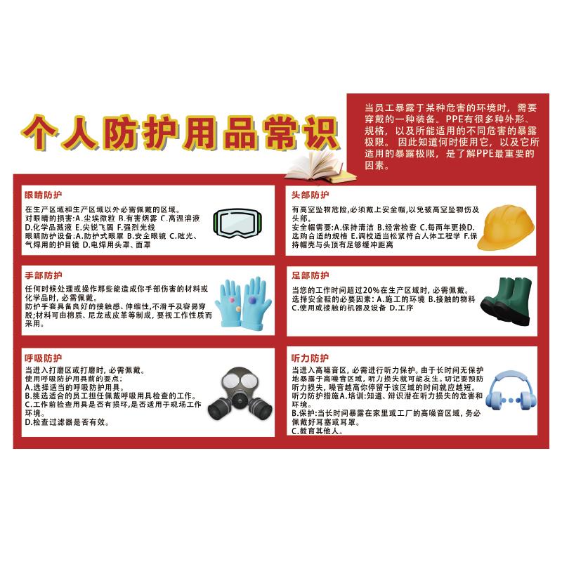 帛拉 安全教育海报个人防护用品常识，1.5mmABS，750*500mm 84105