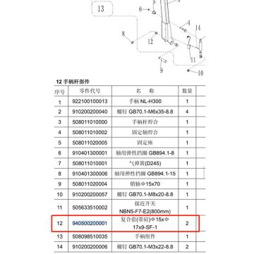 诺力 复合套(带肩)Ф15xФ 17x9-SF-1 940500200001