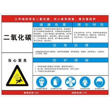 安科 职业病危害告知卡-二氧化碳，铝合金板，反光膜，800*600mm，1mm板厚 AK-WHK28