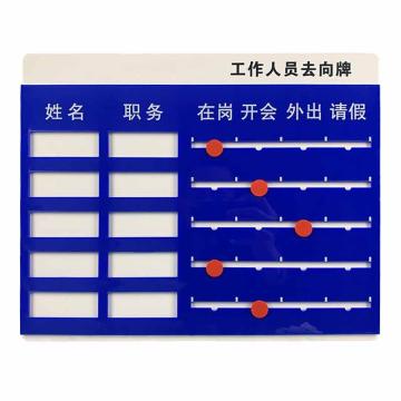 安赛瑞 工作人员去向指示牌，五人去向牌 1H00649