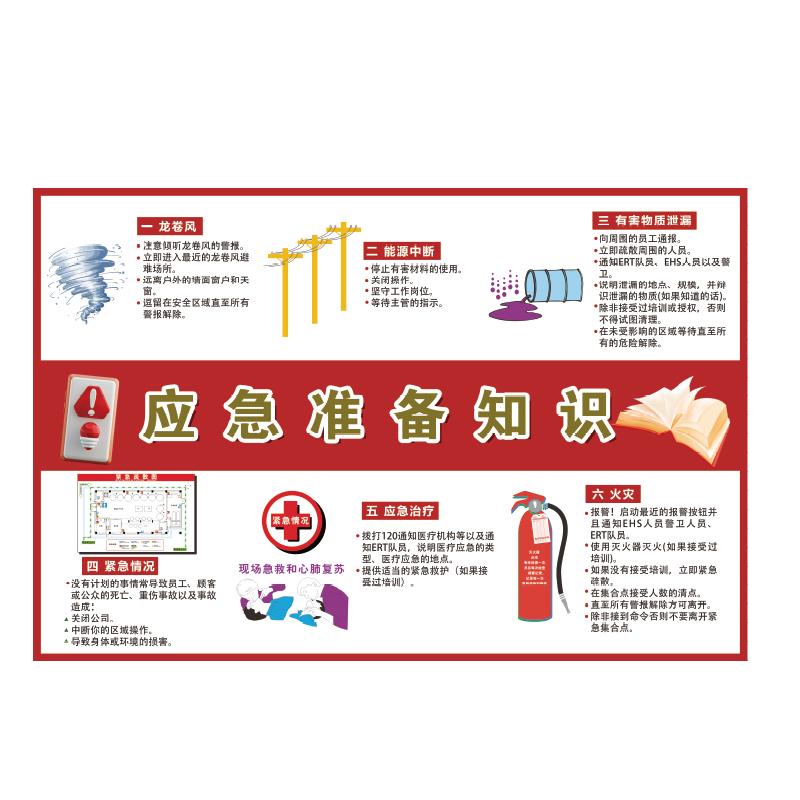 帛拉 安全教育海报应急准备知识，3M不干胶，750*500mm 71075
