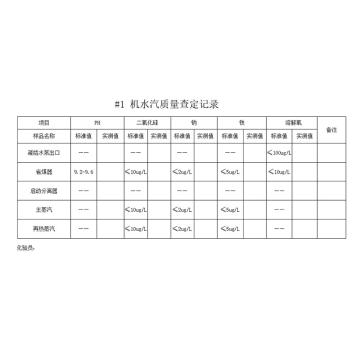 影艺随行 水汽质量查定记录，印刷品A4，297mm*210mm，50页/本 水汽质量查定记录-A4