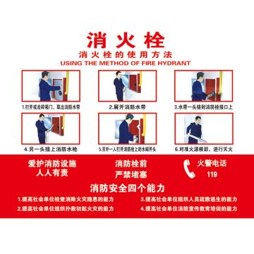Raxwell 消火栓使用方法 400*300mm，3M自粘性不干胶 RSSY0175
