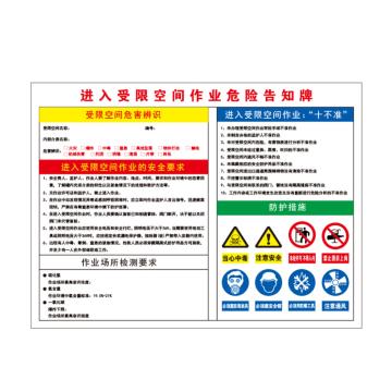 CareWel 有限空间作业安全告知牌，"进入受限空间作业危险告知牌"，横向，1.0mm铝板，600*450mm KVSJ0110