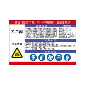 嘉辽 职业病危害宣传看板，400×600mm，乙醇，PVC膜 EBS2256