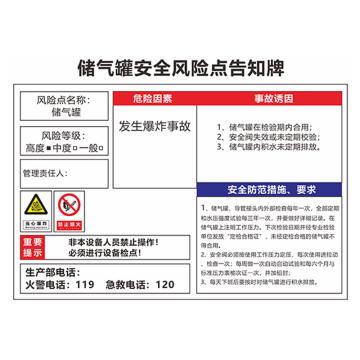 安赛瑞 安全风险点告知牌，60x80cm，储气罐 1H01514