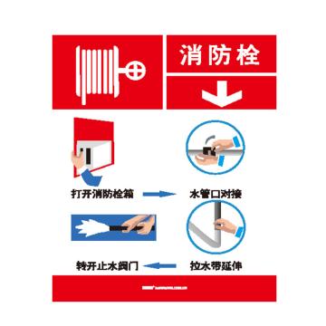 安赛瑞 灭火设备使用标识-消防栓，不干胶，200×260mm 20423