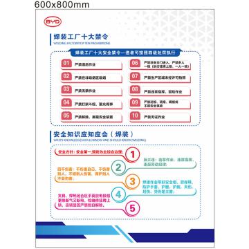 飞马乐 安全十大禁令，安全知识海报，600*800mm 高清相纸覆哑膜