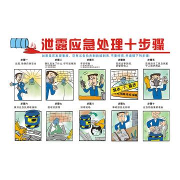 Raxwell 安全教育挂图-泄漏应急处理十步骤，750mm（长）*500mm（宽），1.5mmABS塑料板 RSSJ0096
