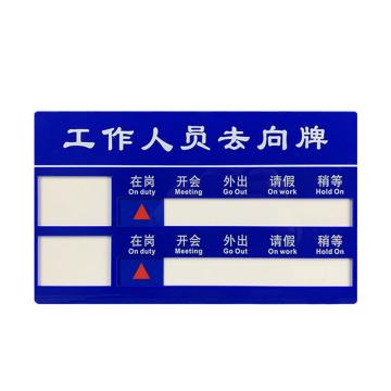 安赛瑞 工作人员去向指示牌，公司员工工作岗位牌，企业单位标示牌，两人牌照片款 1H01882