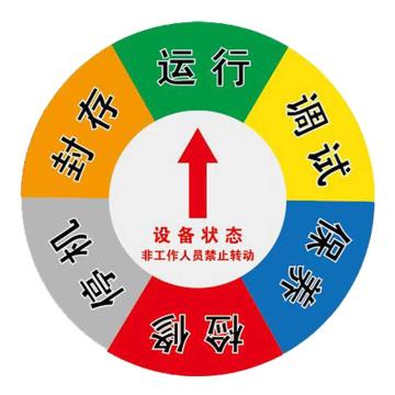 Raxwell 圆盘设备状态牌-六区C款，直径200mm，高精亚克力带强磁和3M背胶 RSSI0117