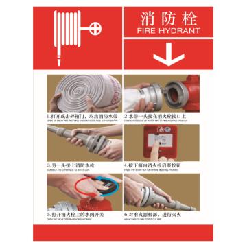 嘉辽 消防栓使用步骤图（双语版），200×260mm，1mm工程塑料 BS1010P