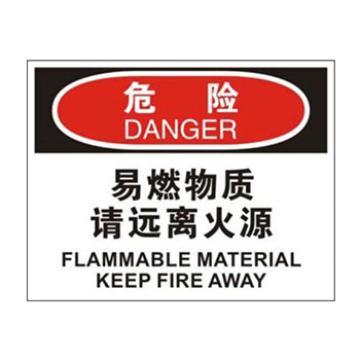 Blive 火灾消防类当心标识-易燃物质请远离火源，1mm铝板，250×315mm BL-AL-31835