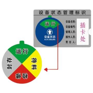 Raxwell 方形设备状态牌-四区A款，120*80mm，高精亚克力带强磁和3M背胶 RSSI0003