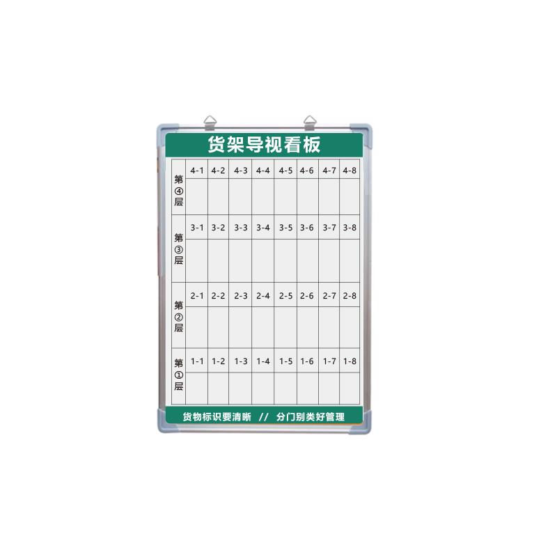 帛拉 货架导视看板竖版绿边，铝合金边框+烤漆强磁白板，100*150cm（赠送1白板笔，1白板擦，2无痕钉） 85508