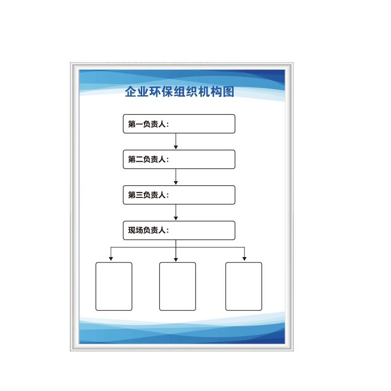 帛拉 企业环保组织机构图5mmKT板包边，600*800mm 98185