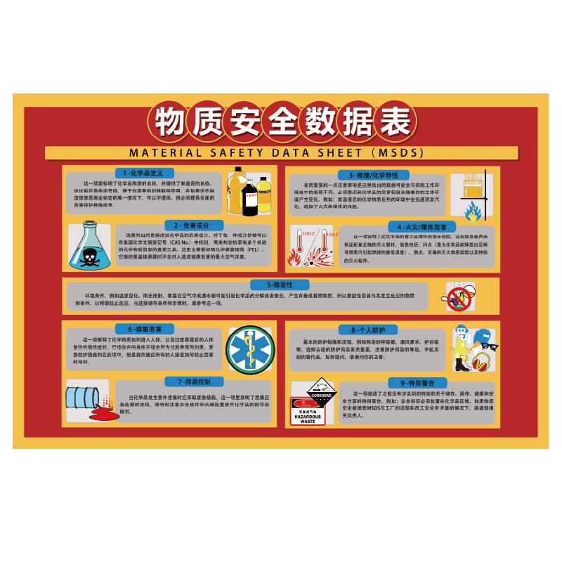 帛拉 安全教育海报物质安全数据表，1.5mmABS，750*500mm 71086