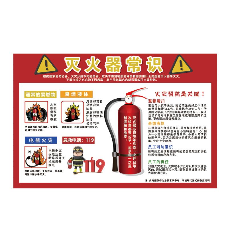 帛拉 安全教育海报灭火器常识，3M不干胶，750*500mm 71074