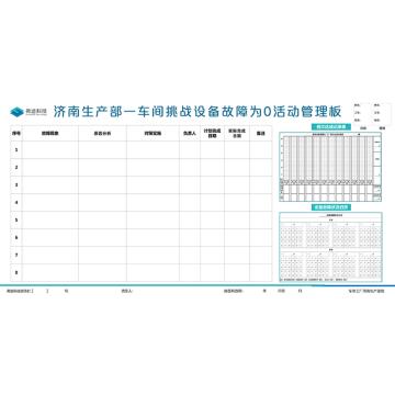 厚创 宣传看板 5mm亚克力+画面，240cm*120cm