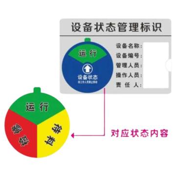 Raxwell 方形设备状态牌-三区A款，150*100mm，高精亚克力带强磁和3M背胶 RSSI0012