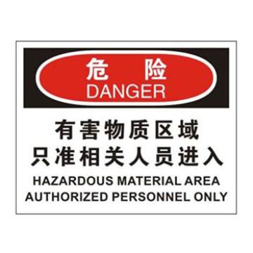Blive 进入许可类危险标识-有害区域只准相关人员进入，1mm铝板，250×315mm BL-AL-33000