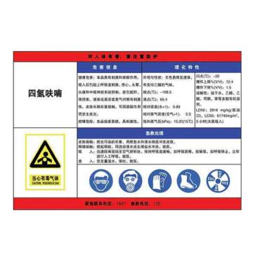 金能电力 职业病告知卡-四氢呋喃，PVC板，600×450mm，2mm板厚 JN-WTP85
