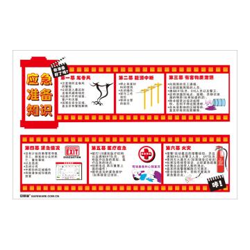 安赛瑞 应急准备知识，ABS板，75cm×50cm 30414