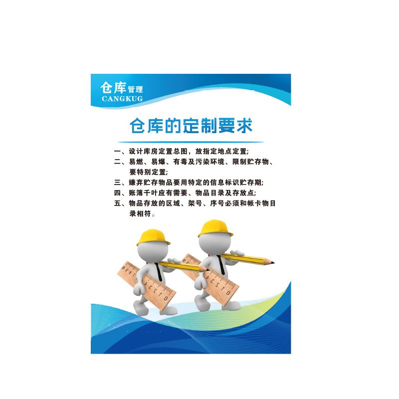 帛拉 仓库管理海报"仓库的定制要求"，5mmKT板包边，600*800mm 71412