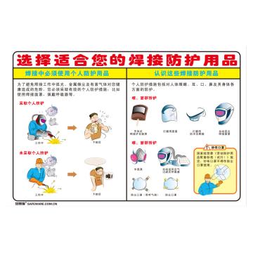 安赛瑞 选择合适您的焊接防护用品，ABS板，75cm×50cm 30416