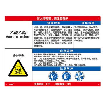 安赛瑞 职业病危害告知卡-乙酸乙酯，ABS板，600×450mm 14611