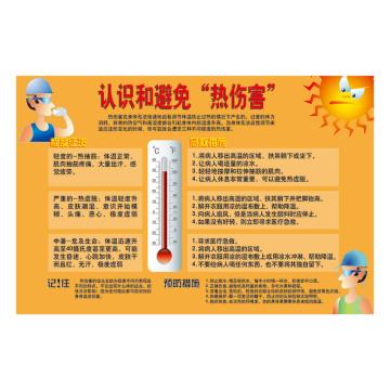 Raxwell 安全教育挂图-认识和避免热伤害，750mm（长）*500mm（宽），1.5mmABS塑料板 RSSJ0042